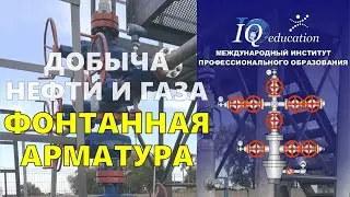 Наземное ОБОРУДОВАНИЕ газовой и газоконденсатной СКВАЖИНЫ | ФОНТАННАЯ АРМАТУРА
