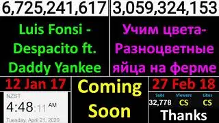 Учим цвета-Разноцветные яйца на ферме промежуток времени!