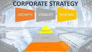 Strategic Management