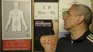 ГОРЛО