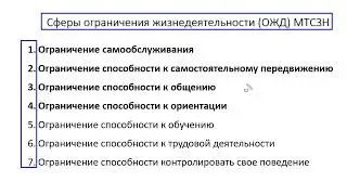 О соответствии степеней отклонений доменов МКФ степеням ограничения жизнедеятельности
