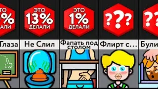 Жуткие Вещи В Школе