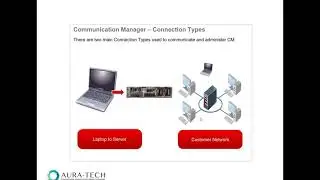05 How To Access Avaya Communication Manager Part 1