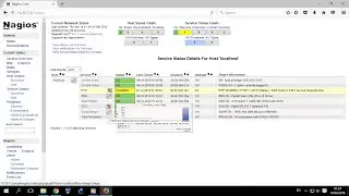 [Lab 27] Install and Configure Nagios 4 Core + PNP4Nagios on CentOS 7