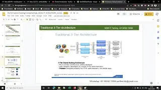 PerformanceTesting-April8-Application Architecture,2Tier Vs 3Tier Architecture,HTML,CSS,Javascript