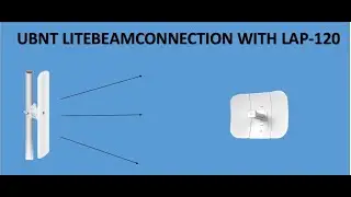 UBNT LITEBEAM CONFIGURE :: HOW TO CONNECT LITEBEAM WITH AC SECTOR UBNT LAP-120