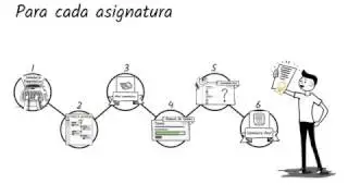 Nivela Saber 11: Tutorial estudiante