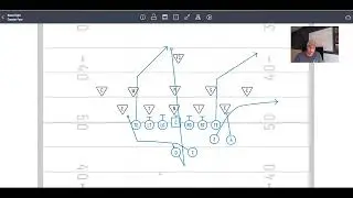 4 Beast Formation Pass Plays | Beast Offense