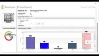 Sugar CFP Prototype v.2