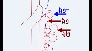 បាយខុន ទ្រសោ Bay Khon Tro Sor