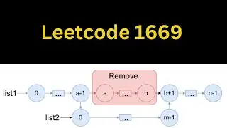 Leetcode 1669 : Merge In Between Linked Lists