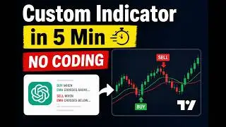 Create Your Own TradingView Indicator in 5 Minutes (No Coding)