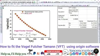 How to fit the Vogel Fulcher Tamann (VFT)using origin software
