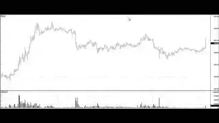 Технический Анализ (Forex, Товарный, Фондовый Рынок) Ч. 1 [Тех Анализ Форекс]