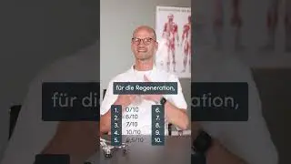 Supplement Ranking: What Really Works? 
