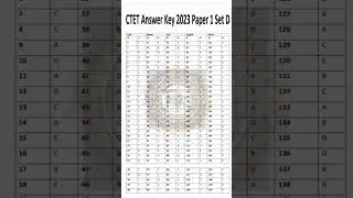 nonOFFICIAL CTET PAPER 1 ANSWER KEY 2023| CTET ANSWER KEY 2023| OFFICIAL ANSWER KEY।