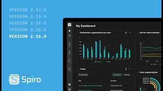 Low-code Automation Platform Spiro 2.16