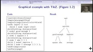 Experience Report on Solving the Problem Set of SICP completely.