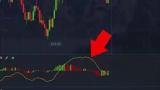 Индикатор MACD что это такое и как им пользоваться на платформе PocketOption
