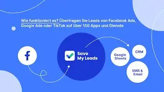 So verbinden Sie Facebook Leads Ads mit anderen Diensten