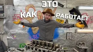 How BMW Valvetronic Works