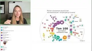 Как анализировать криптовалюты? Для новичков