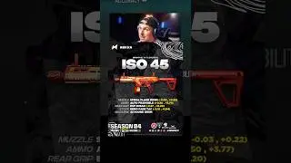 I made the BEST SMG Loadouts in Warzone 2