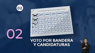 Formas de votar para Diputados al Parlacen