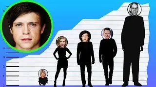 How Tall Is Hugo Johnstone-Burt? - Height Comparison!