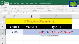 what is if || what is if function || इफ फंक्शन क्या है || if function ko kaishe chalaye || if fcn