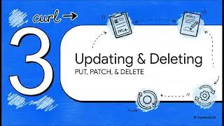 Master curl: 7 Essential HTTP Methods (GET, POST, PUT, PATCH, DELETE) for Beginners