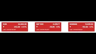 Continuará el RALLY? | Earnings Acciones