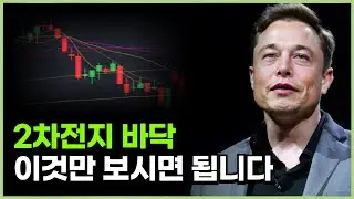 K-빳데리, 반등은 언제쯤?