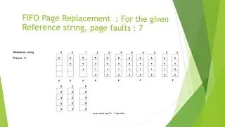Page Replacement algorithms