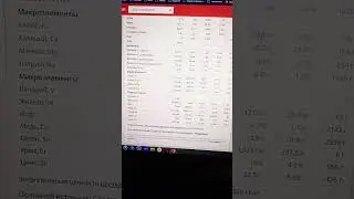 ромашка аптечная. смузи ищ дикоросов.