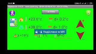 Самодельный термостат для газового котла, с управлением от моб. телефона.!.