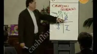 Стать богатым за 60 минут. 3/6 Роберт Кийосаки (Robert T. Kiyosaki)