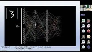 Part 2 AI
