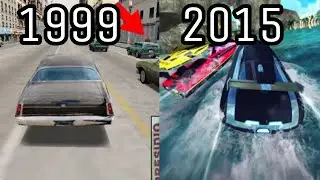 Driver Game Evolution [1999-2015].