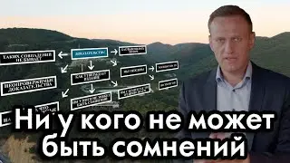 Манипуляции Навального