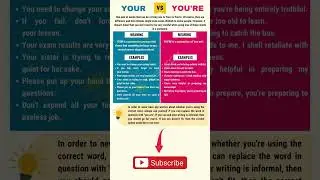 Learn English Vocabulary - Your vs You're #english #englishvocabulary #vocabulary