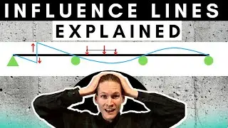 Influence Line Examples and Rules | Learn Structural Engineering Basics | PE Exam Prep