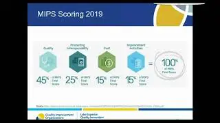 Quality Payment Program   What's New for 2019
