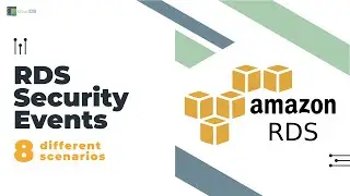 RDS Security - SNS event subscriptions , SNS topic