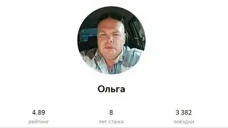 Когда вызвал такси эконом класса: