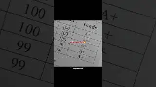 Sleepless night❤️‍🩹☠️🔥📚