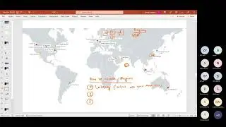 SAP BTP Admin-Management Data Centres, Region & Availability Zone