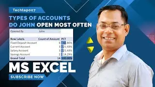 Find out What types of accounts do john open most often in Microsoft Excel by using Pivot table