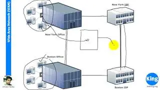 Day 1  Network Fundamentals   Free Cisco Video Training 2021 NetworKing