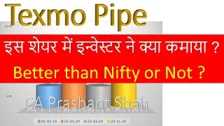 Texmo Pipe Share Analysis